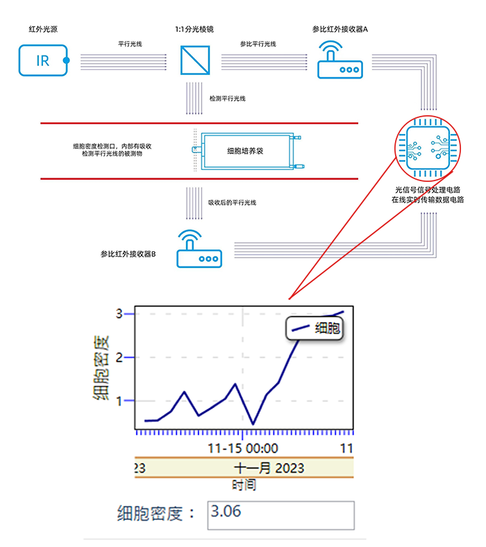 未标题-1官.png