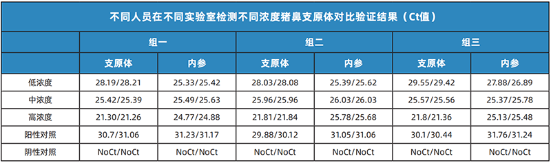 支原体4.png