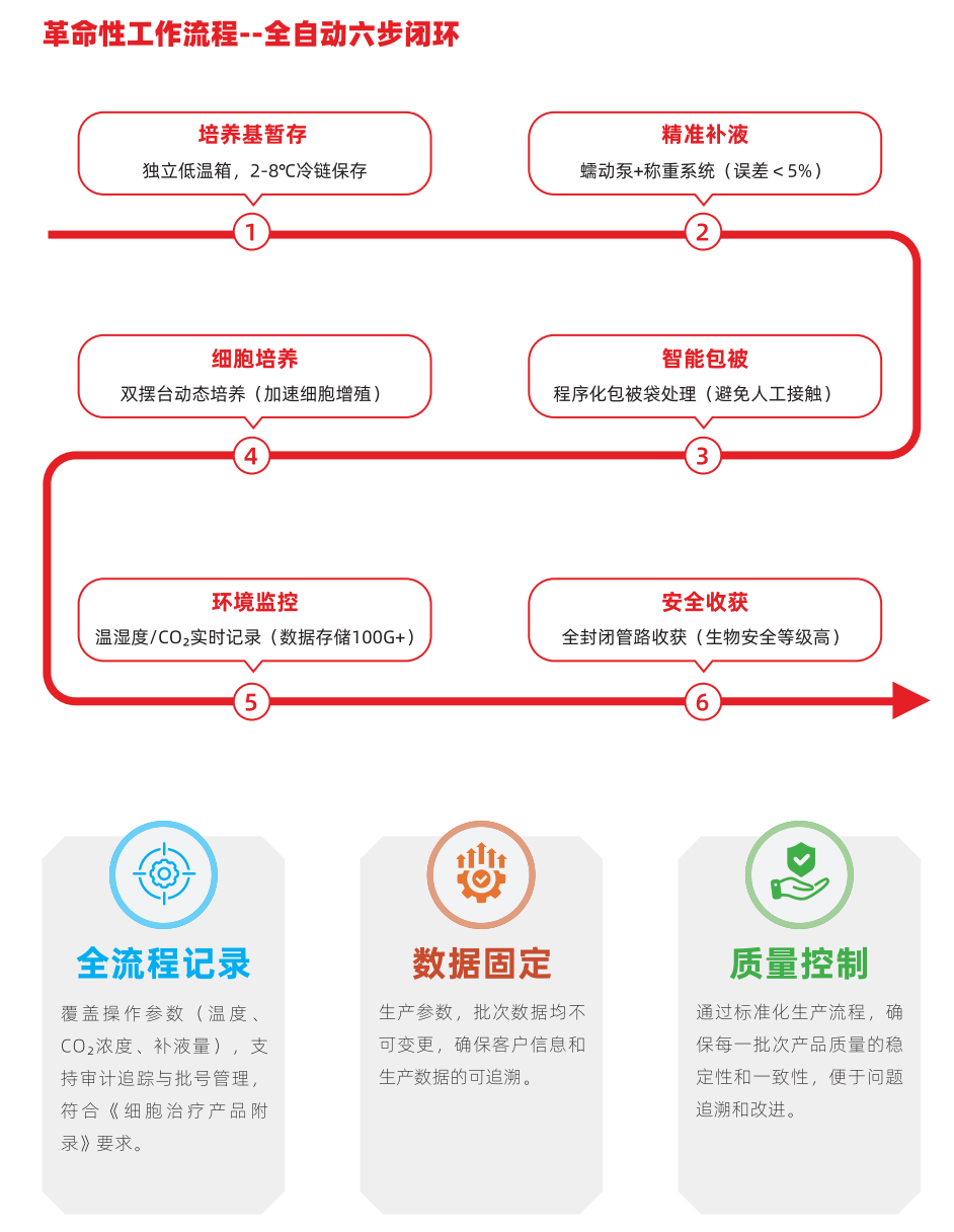 微信图片_20250930153022_279_90.png