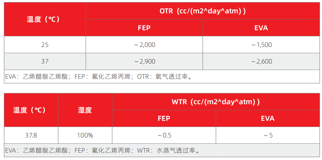 1763001196696382.png image.png