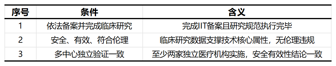 新建 XLSX 工作表_Sheet2.png