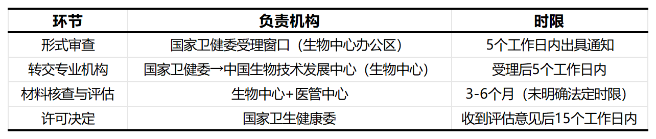 新建 XLSX 工作表_Sheet2(1).png