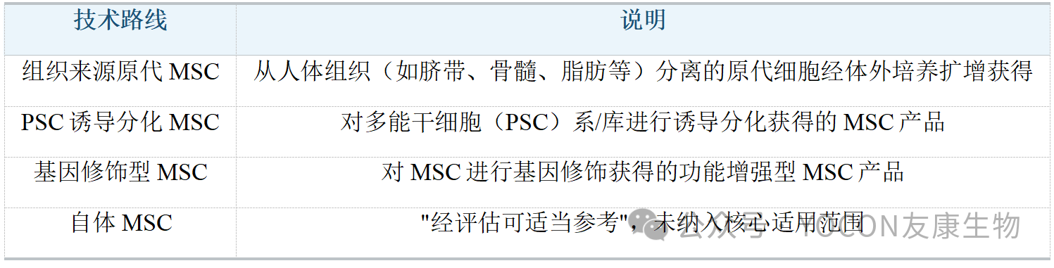 1778663559900224.png 3ac2cf8a5fbd88ed296f31d5db97be7b.png