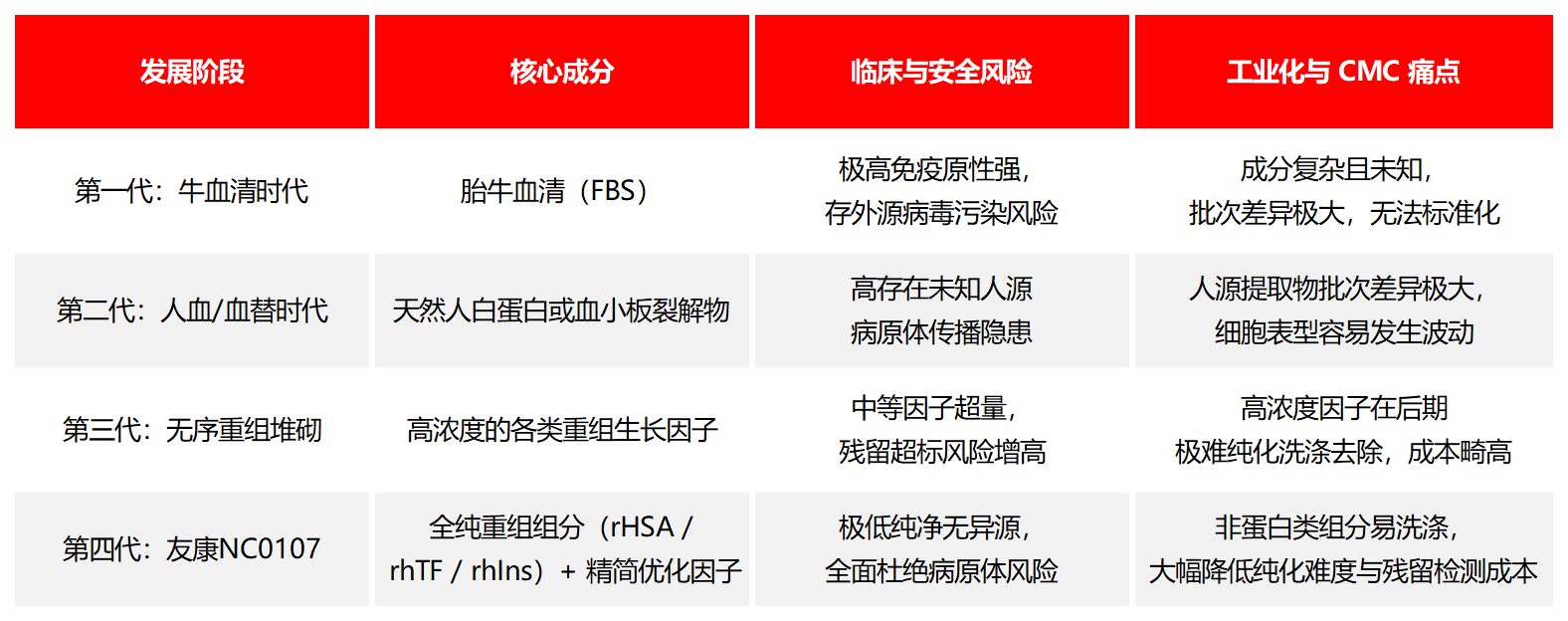 1781597828934070.png 概率更高的销售额_Sheet2(1).png