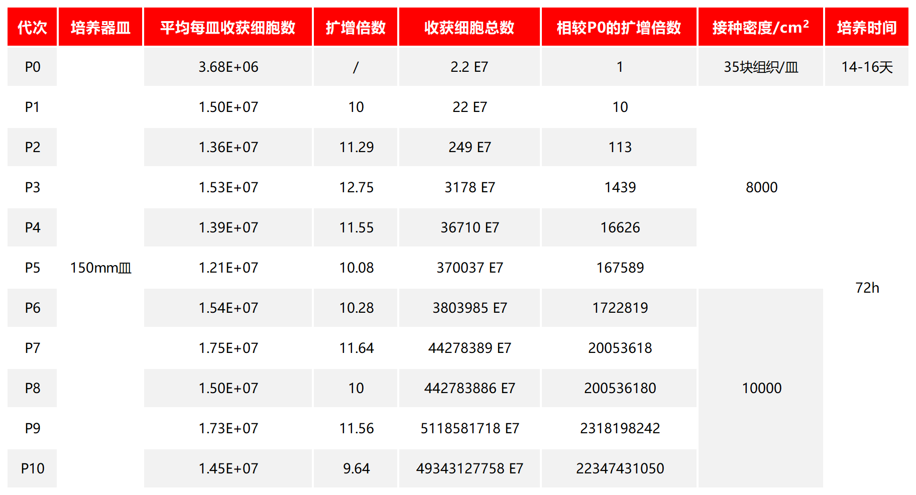 1781597942462956.png 产品选题_Sheet1(1).png