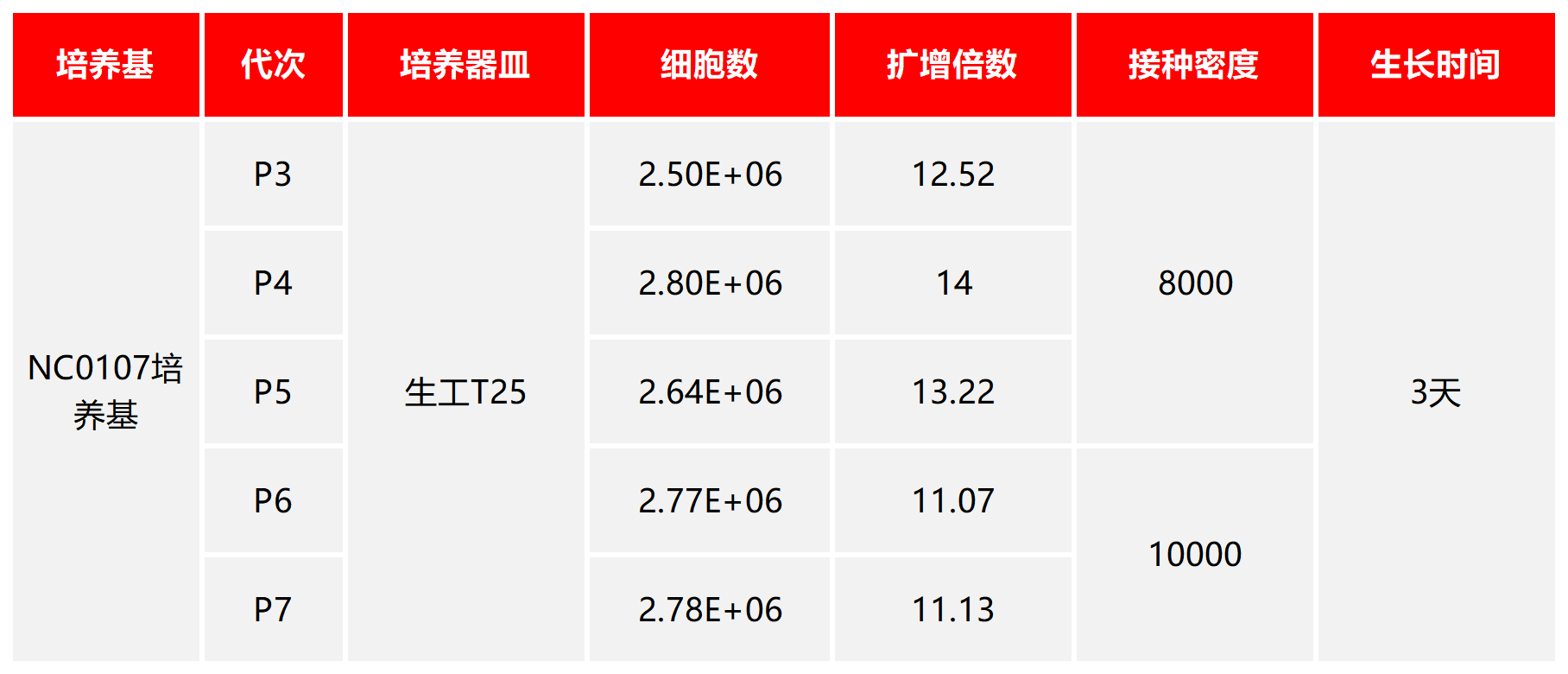 1781598882487318.png 新建 XLSX 工作表_Sheet10.png