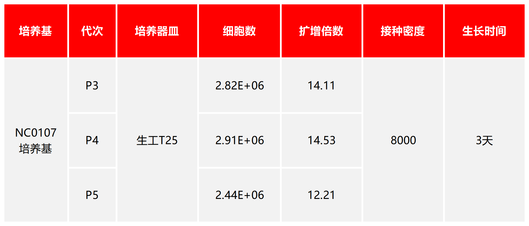 1781599022969416.png 新建 XLSX 工作表_Sheet11.png