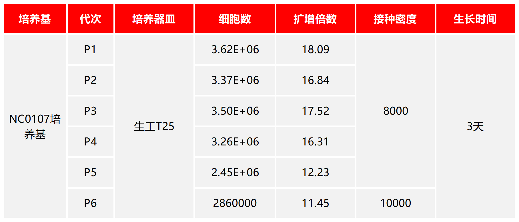 1781599115467469.png 新建 XLSX 工作表_Sheet12.png