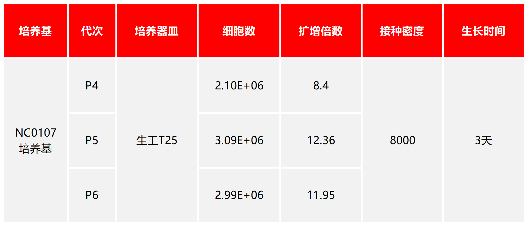 1781599230934232.png 新建 XLSX 工作表_Sheet13.png