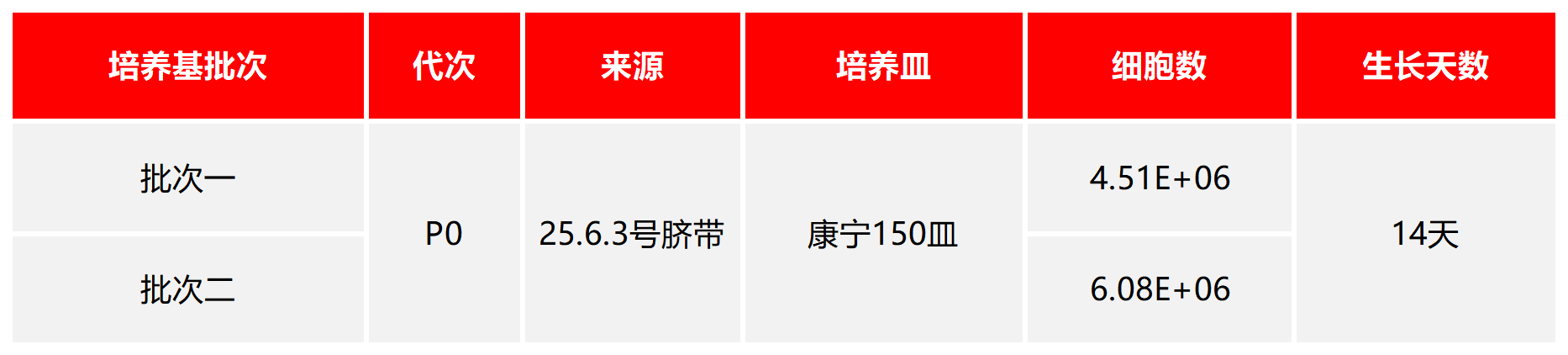 1781599481584525.png 新建 XLSX 工作表_Sheet16(2).png