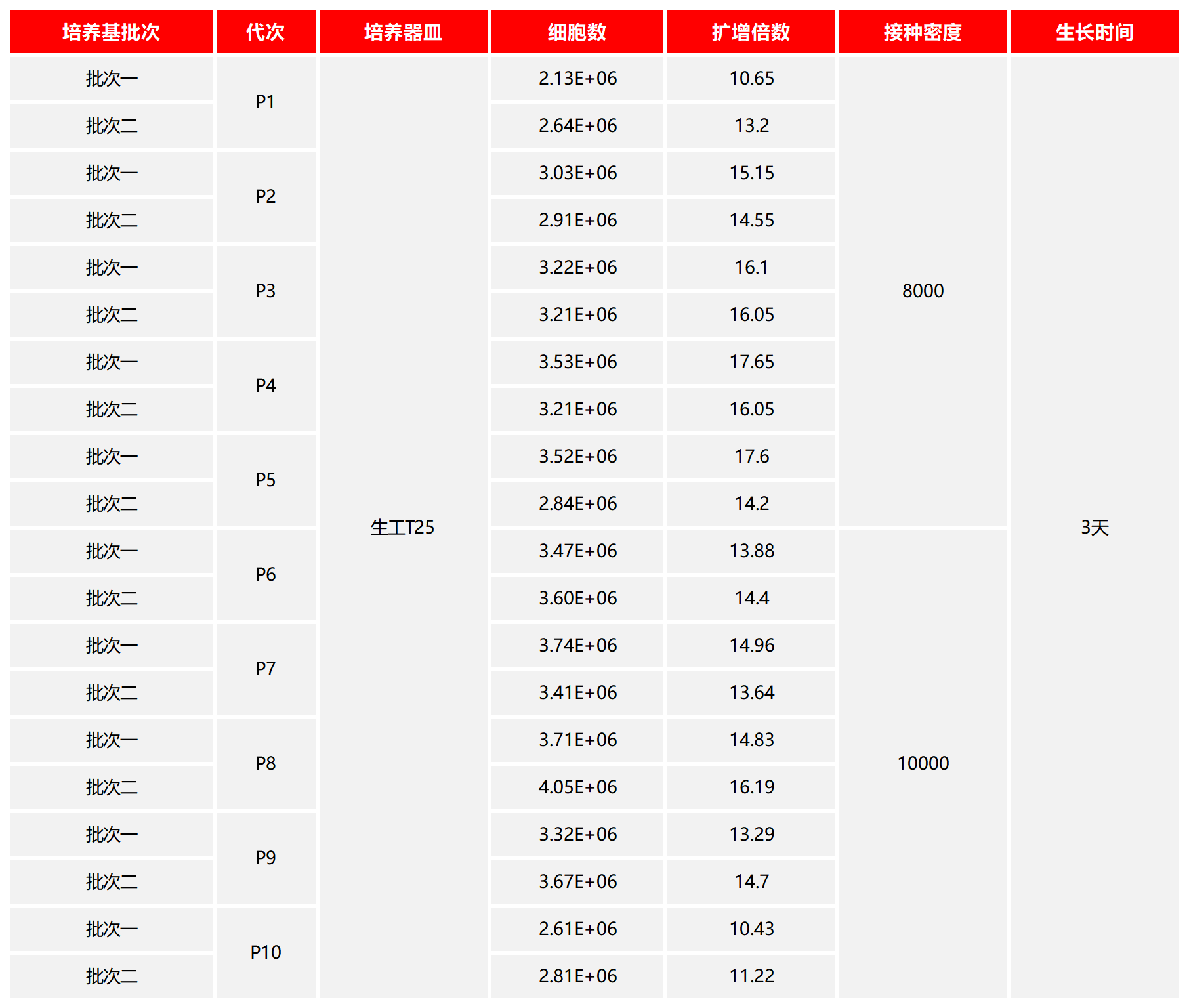 1781599483995390.png 新建 XLSX 工作表_Sheet16(3).png