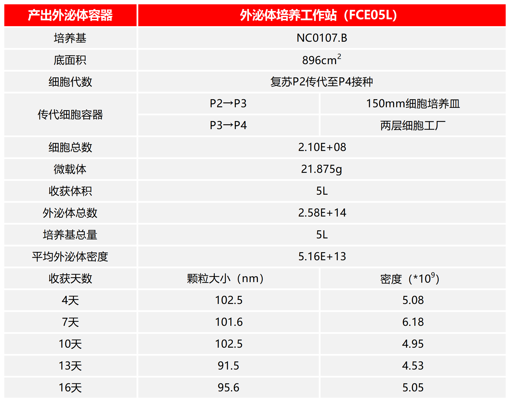 1781599668452317.png 新建 XLSX 工作表_Sheet19.png