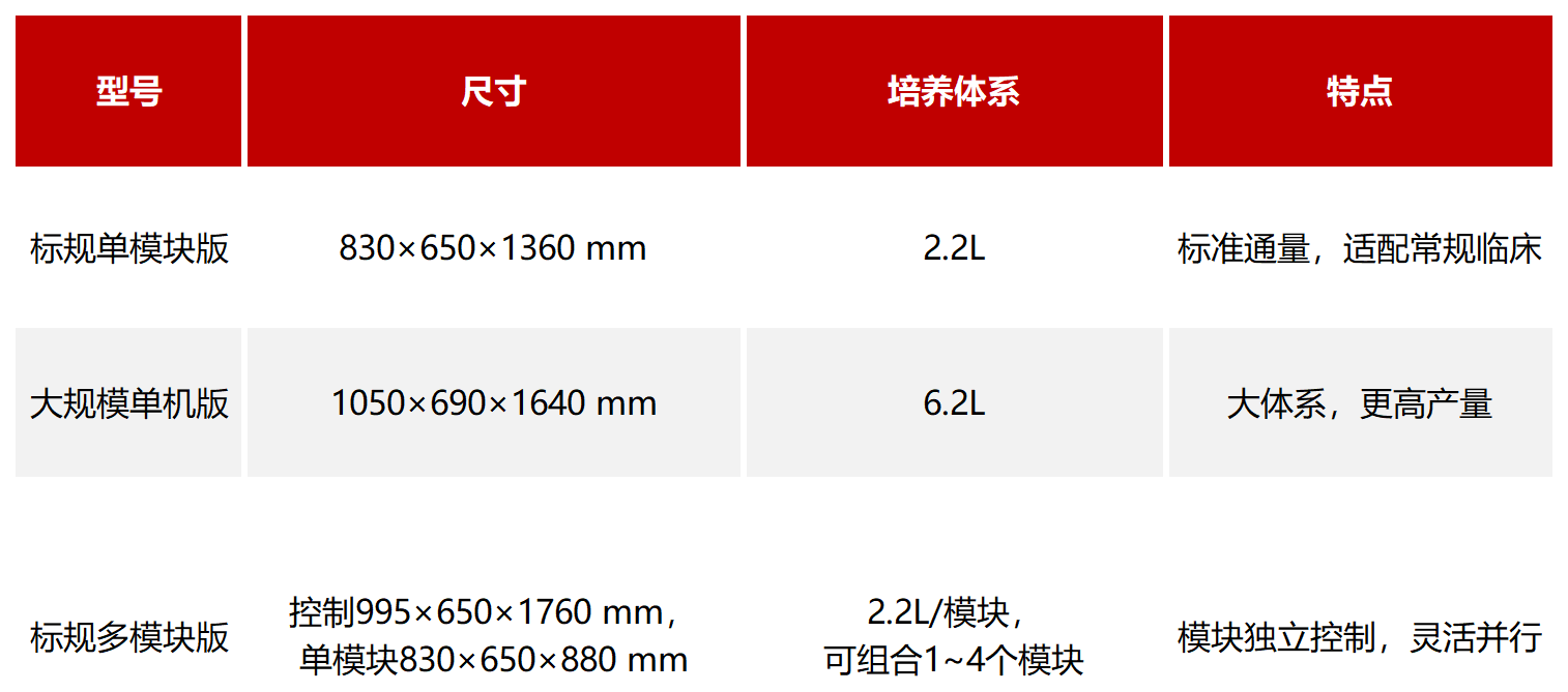 新建 XLSX 工作表_Sheet2.png