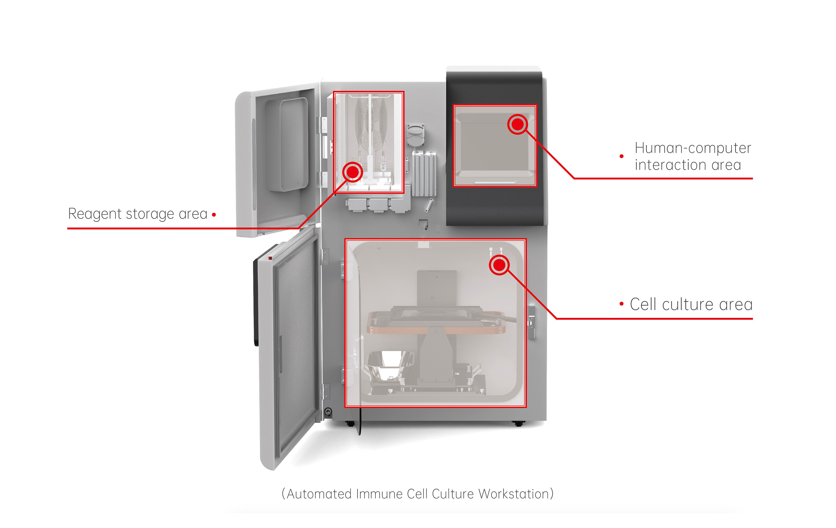 Automatic Immune Cell Culture Workstation