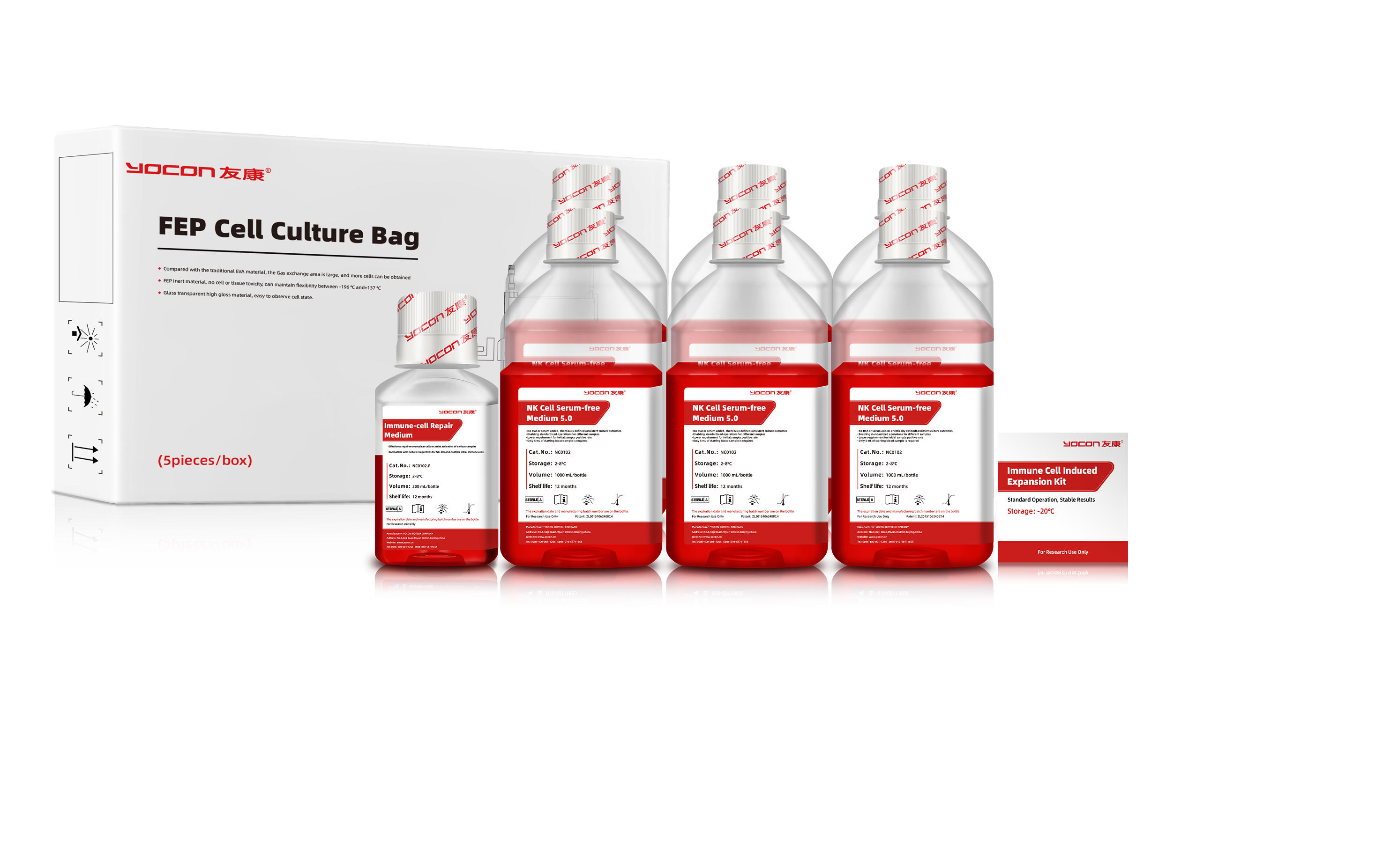 Ultra-Pure Series NK Kit